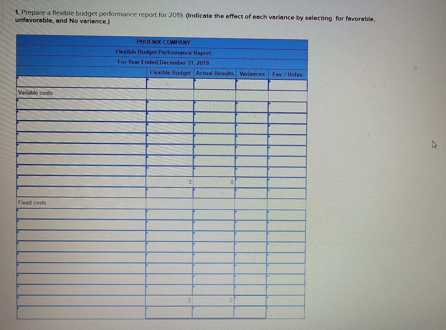 budget report. It is based on an expected production and sales volume