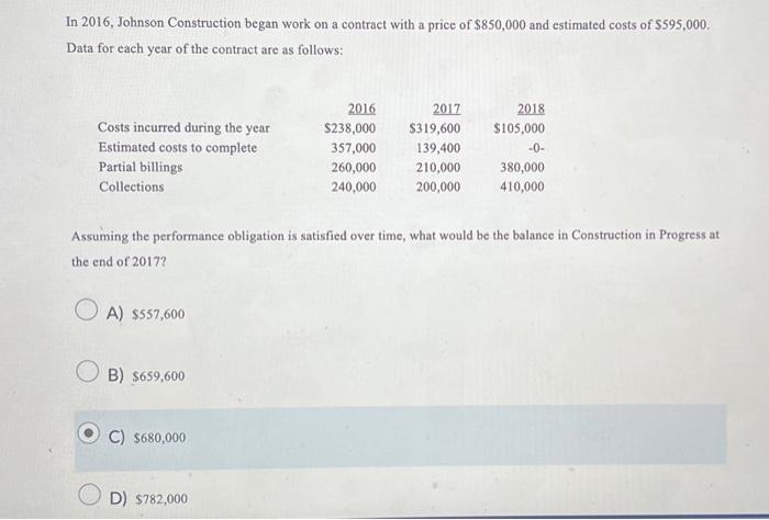 In 2016, Johnson Construction began work on a contract with a