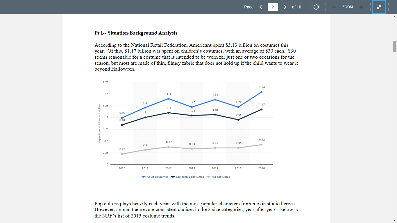 plan Difficulties and Risks Part IV Supporting Documents Documents that will establish