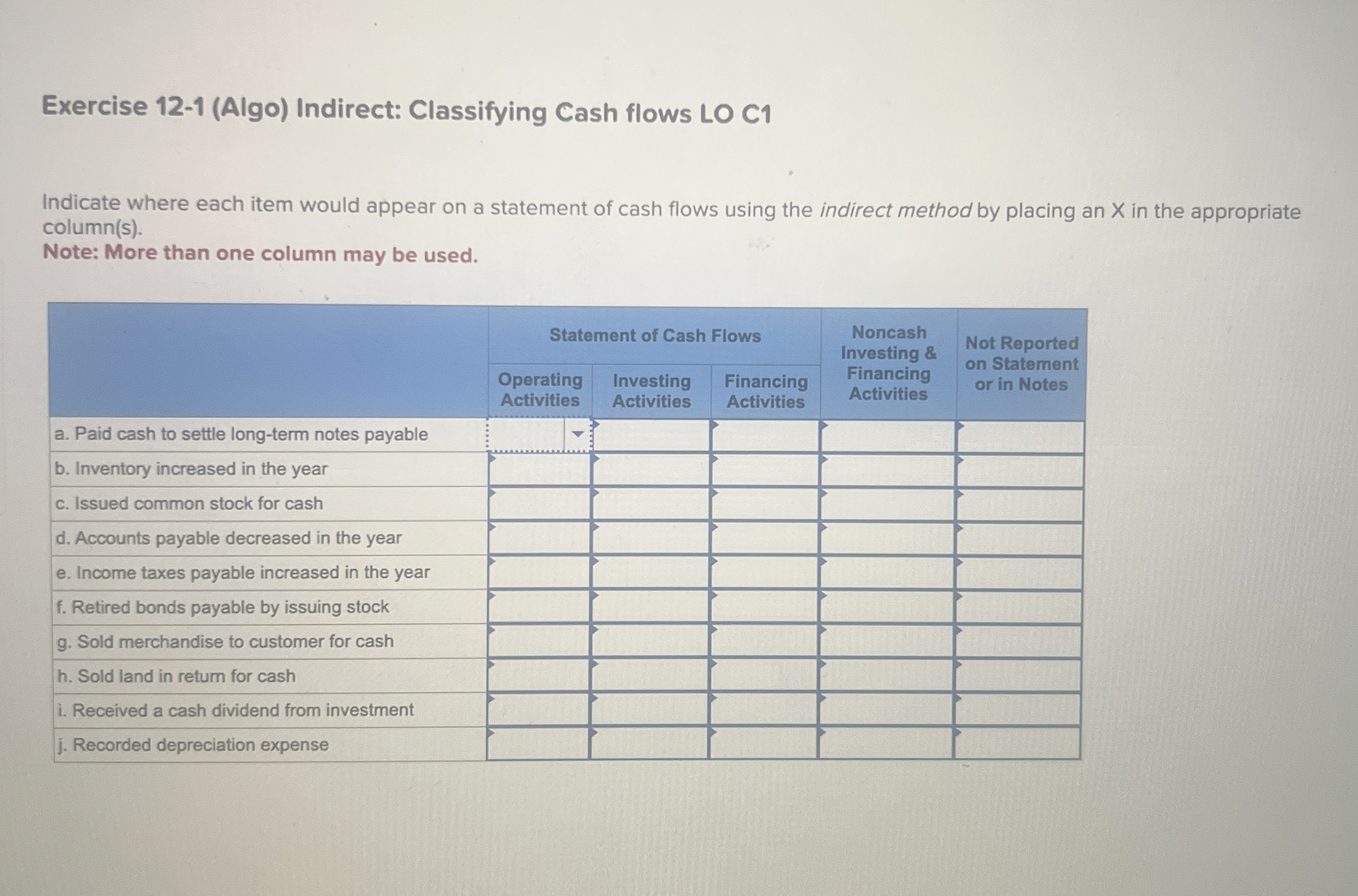  Exercise 12-1(Algo) Indirect: Classifying Cash flows LO C1 Indicate where each
