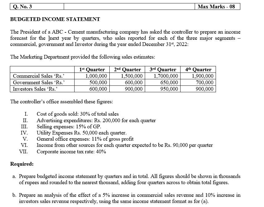  Q. No.3 Max Marks - 08 BUDGETED INCOME STATEMENT The President