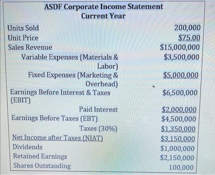  please do a 10% increase in sales and make the necessary