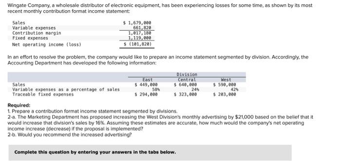 this is one question. please answer all parts Wingate Company, a wholesale