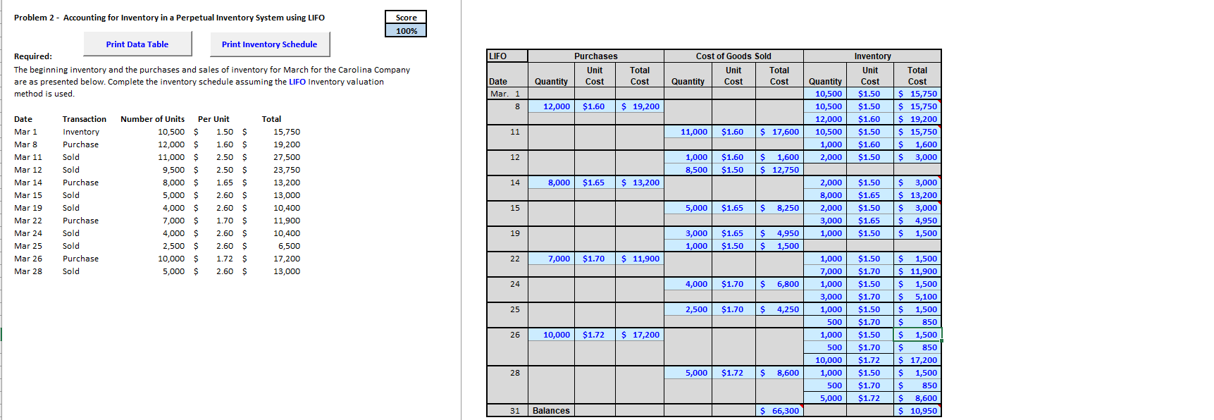 on the proper LIFO method. Example of proper LIFO below! Beginning inventory,