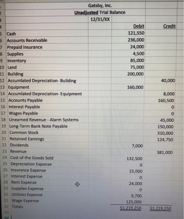first two photos just aid the 3rd Comprehensive Properties All work must