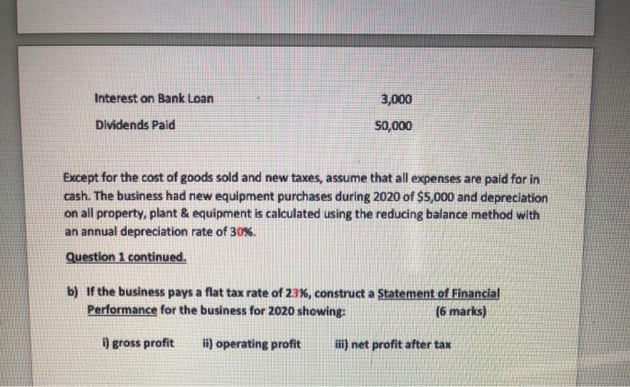 Earnings Total Assets-Total Labuities Contributed Capital Total Assets 6 + 27 +