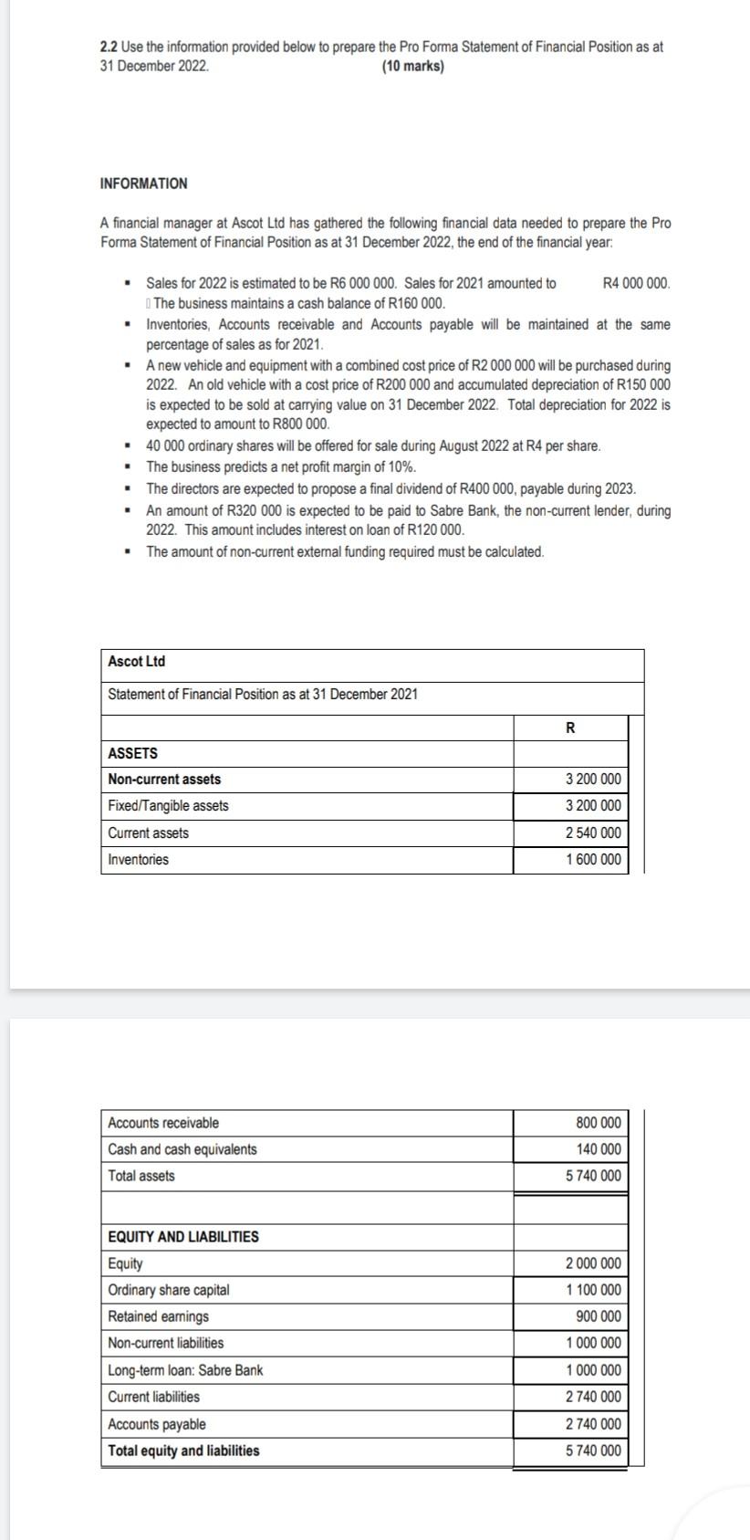  2.2 Use the information provided below to prepare the Pro Forma
