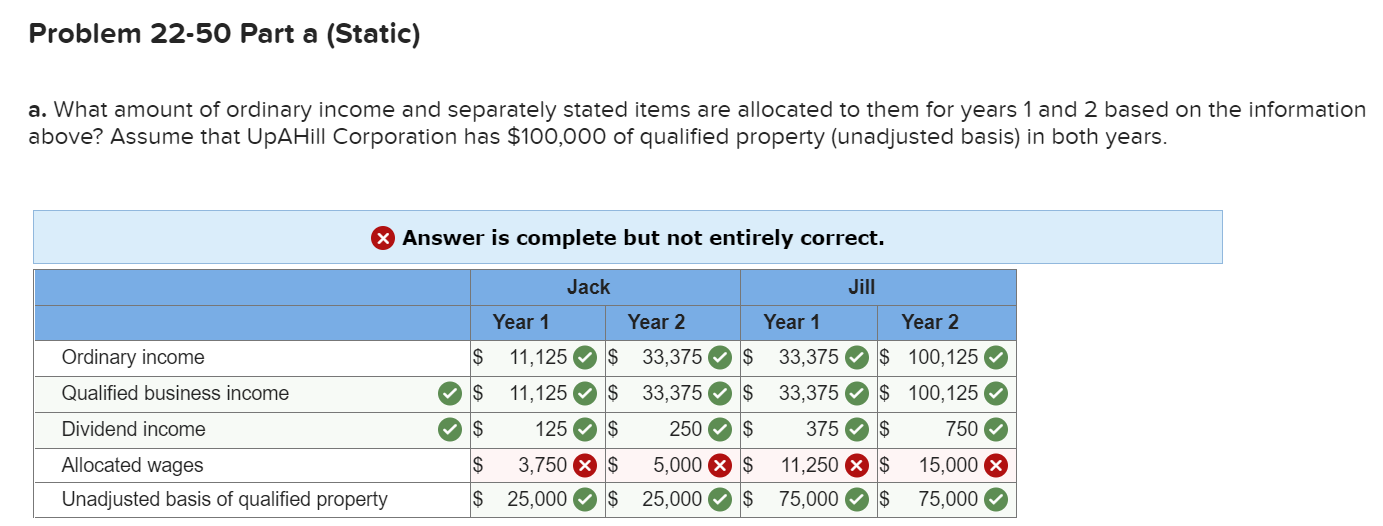 information applies to the questions displayed below.] Jack and Jill are owners