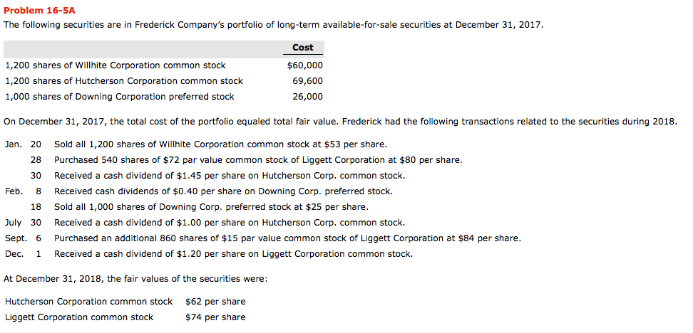 Company's portfolio of long-term available-for-sale securities at December 31, 2017 Cost 1,200