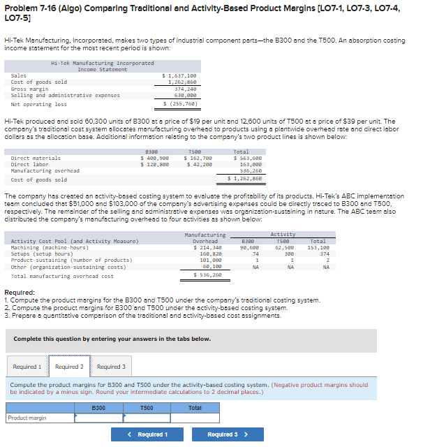 Comparing Tradltional and Actlvity-Based Product Marglns [LO7-1, LO7-3, LO7-4, LO7.5] Hi-Tek Manufacturing,
