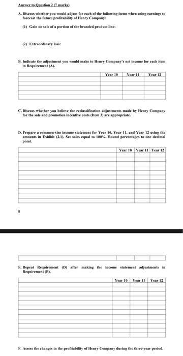 marks) Henry Compury is a marketer of brasded foods so retail and