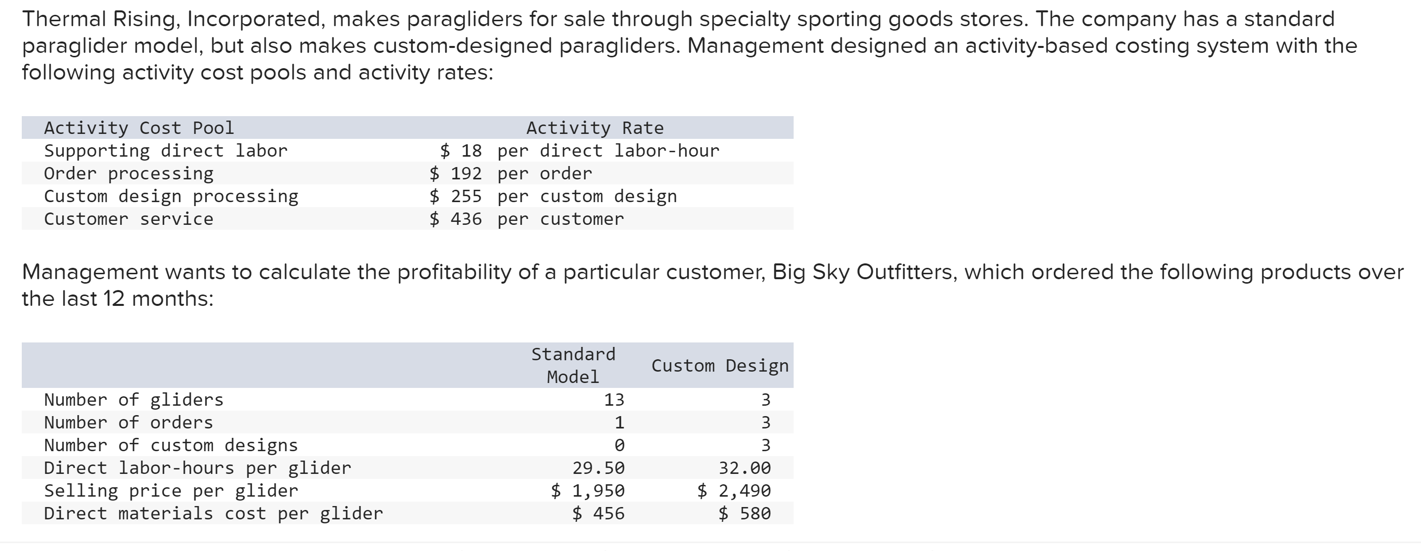 Hello , I need help with solving this assignment. Thank you Thermal