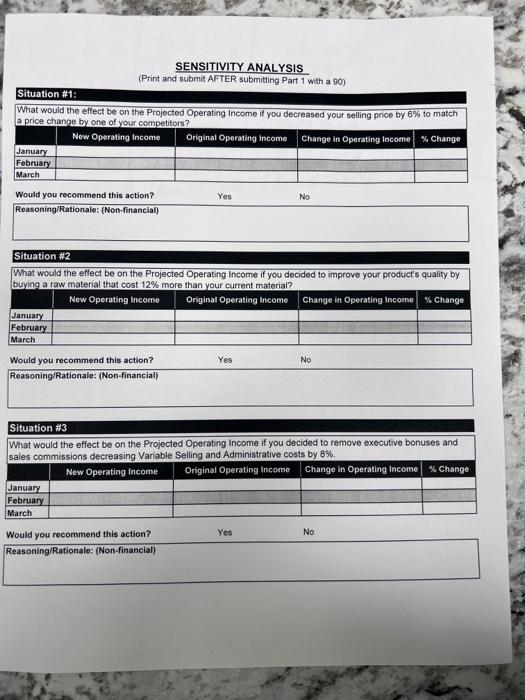 can I please get help with these escenarios. SENSITIVITY ANALYSIS (Print and