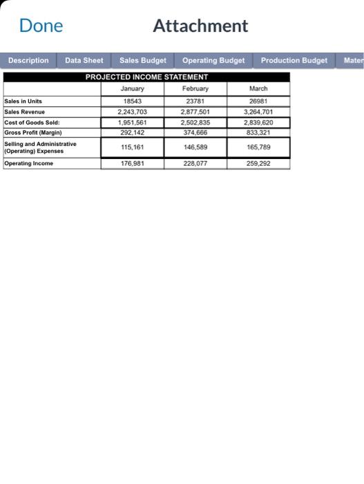 submit AFTER submitting Part 1 with a 90 ) Situation \#1: What