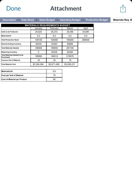 your selling price by 6% to match a price change by one