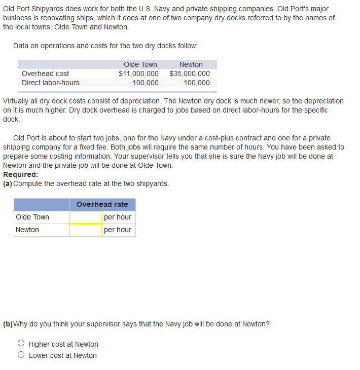  Old Port Shipyards does work for both the U.S. Navy and