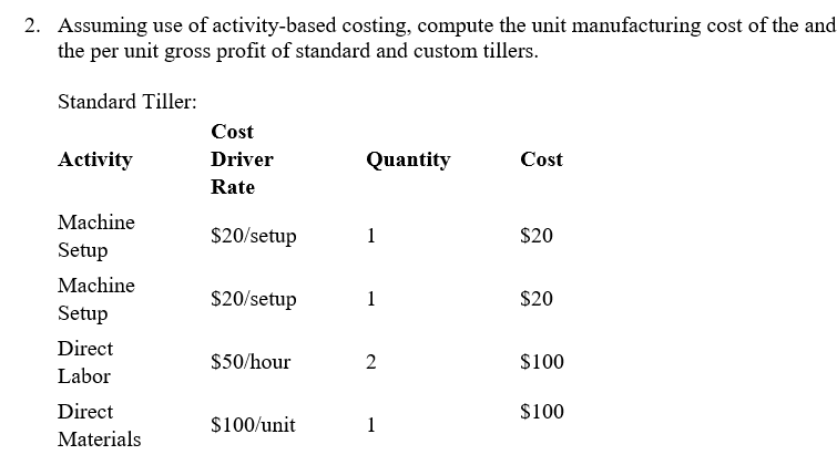 \hline Direct Labor Hours (per unit) & 5 & 4 \\ \hline