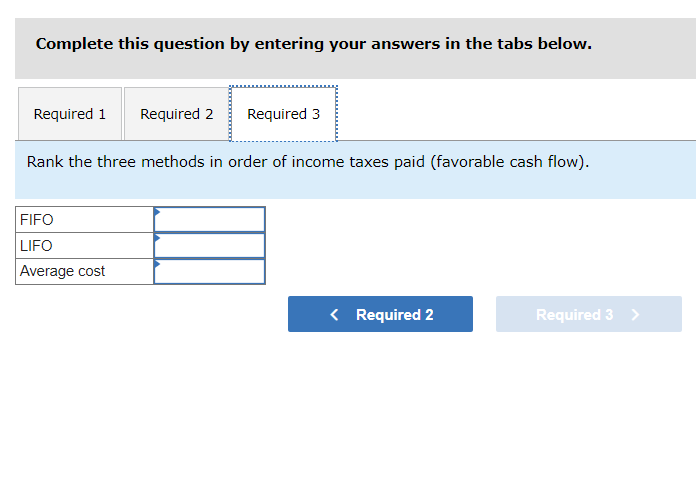 statement of Audio Solutions Company under three different inventory costing methods, assuming