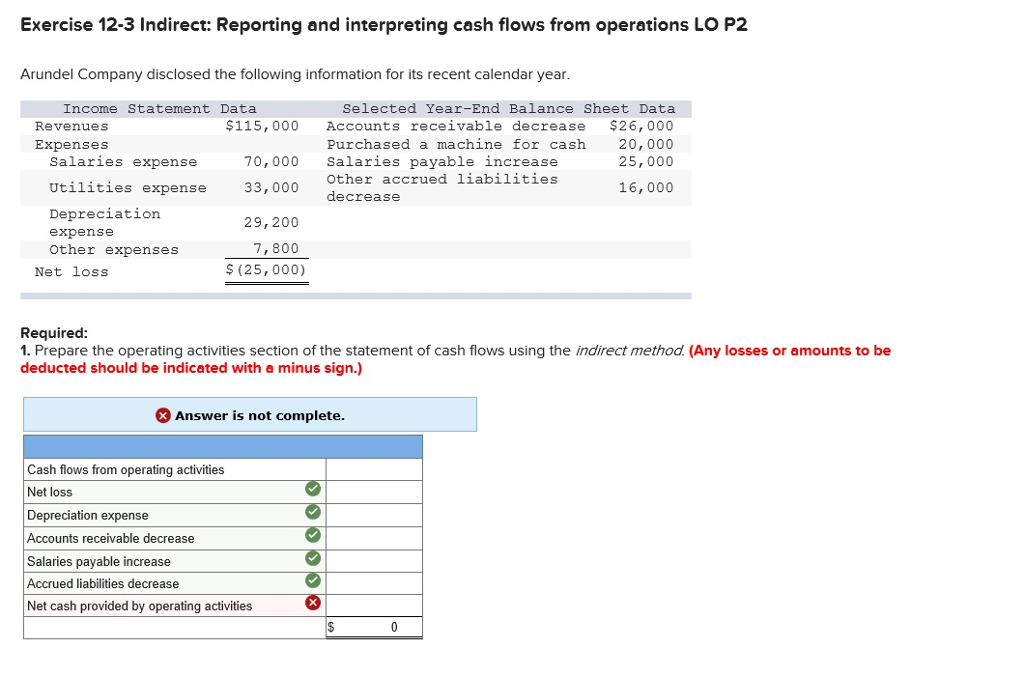  Please help with numeric figures as well as the incorrect label