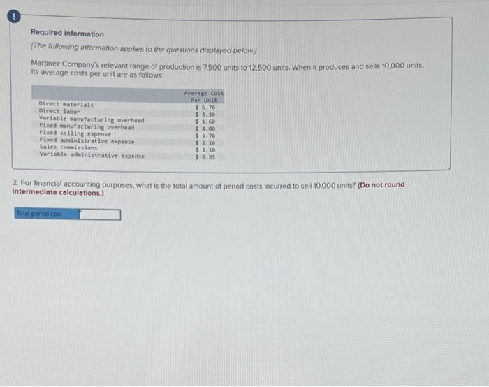 applies to the questions displayed below] Martinez Company's relevant range of production