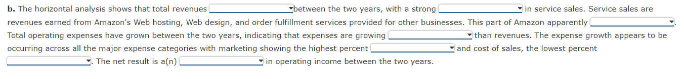 two recent years is as follows: Amazon.com. Inc. b. The horizontal analysis