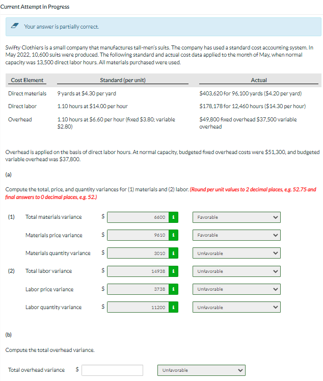  Your answer is partially correct. Swifty Clothiers is a small company