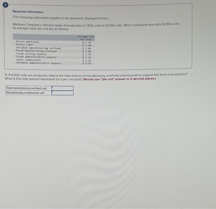 to the questions displayed below] Martinez Company's relevant range of production is