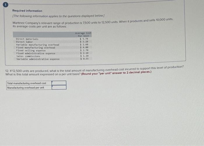 7,500 units to 12,500 units. When it produces and sells 10,000 units,