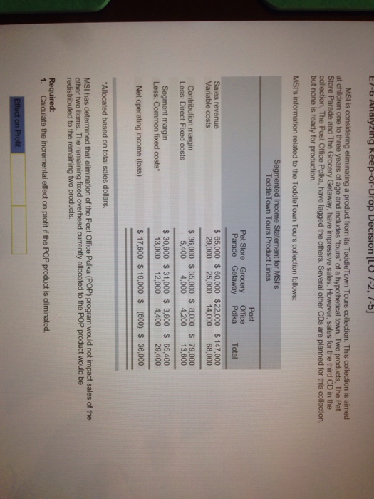  E2 b Analyzing Keep or Drop Decision lLo 7-2, 7-5l MSI