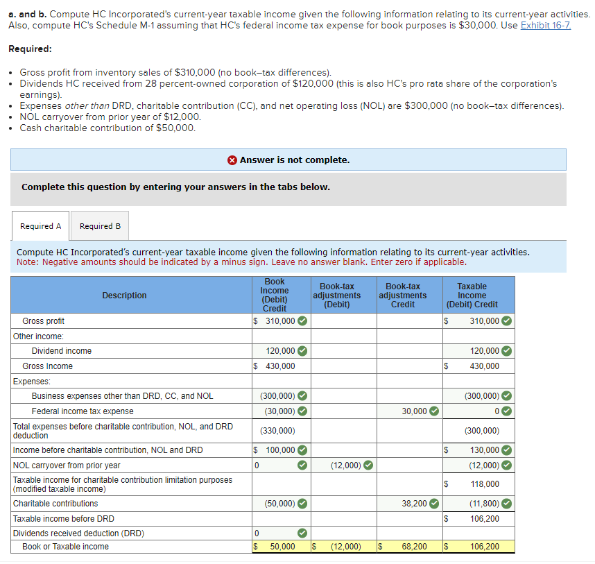  What is missing to make this problem correct? a. and b.