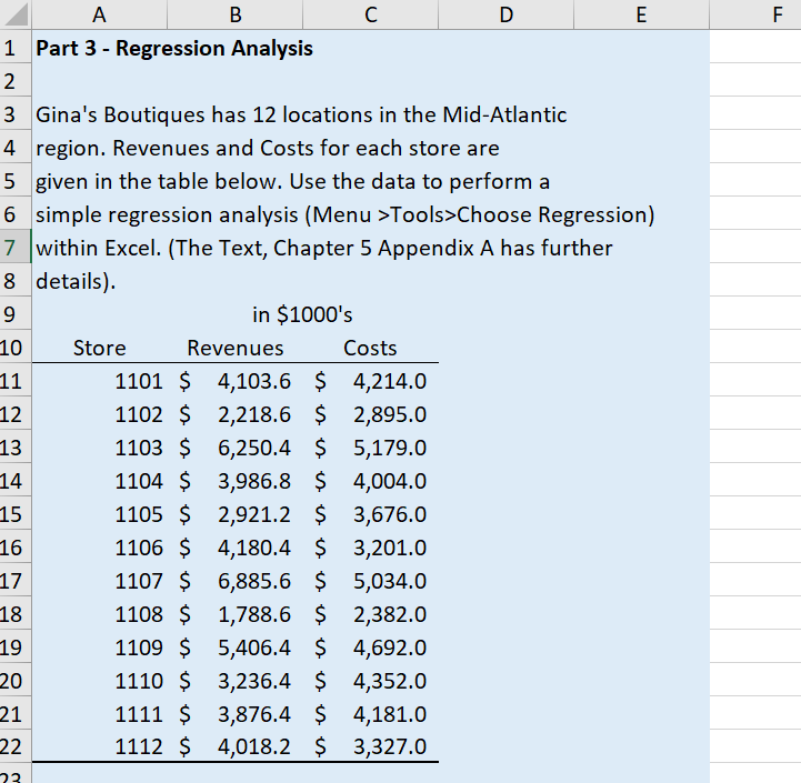variable overhead per labor hour. Place your answer in highlighted cell. \begin{tabular}{l|l|l|}