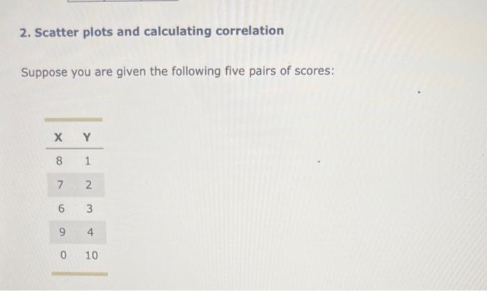 I really need help :( 2. Scatter plots and calculating correlation Suppose