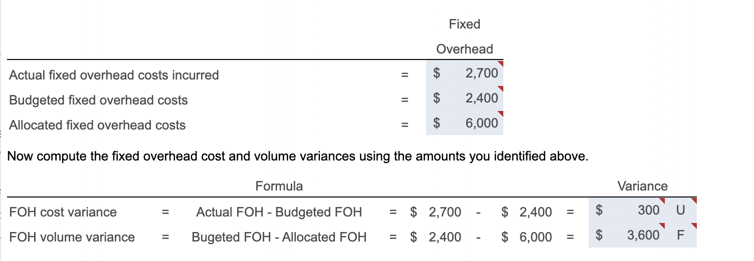direct labor hours Static budget number of units Standard direct labor hours
