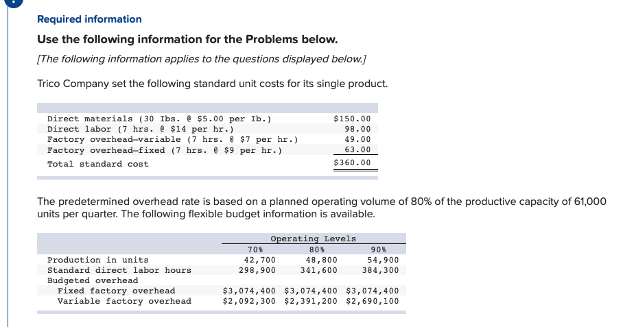 Need help with the following accounting problem. Required information Use the following