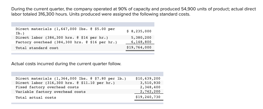 information for the Problems below. [The following information applies to the questions