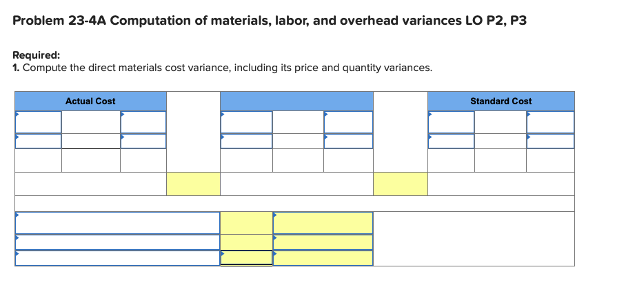 displayed below.) Trico Company set the following standard unit costs for its