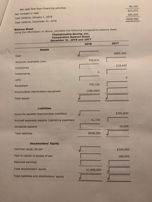 Cash Flows Championship Boxing, Inc. Championship Boxing, Inc. is a small manufacturer