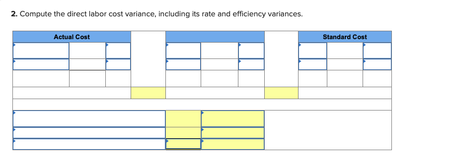 single product. Direct materials (30 Ibs. @ $5.00 per Ib.) Direct labor
