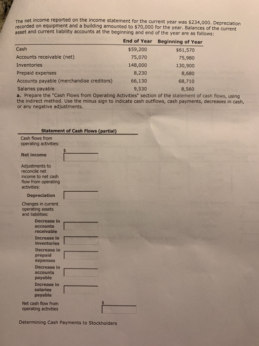 day of work, and the company is in an uproar. Yearly financial