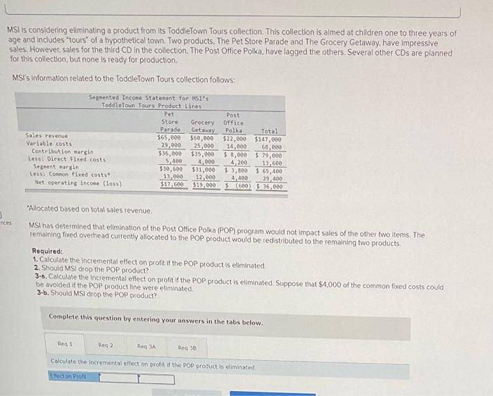  please answer all 3 MSI is considering eliminating a product from