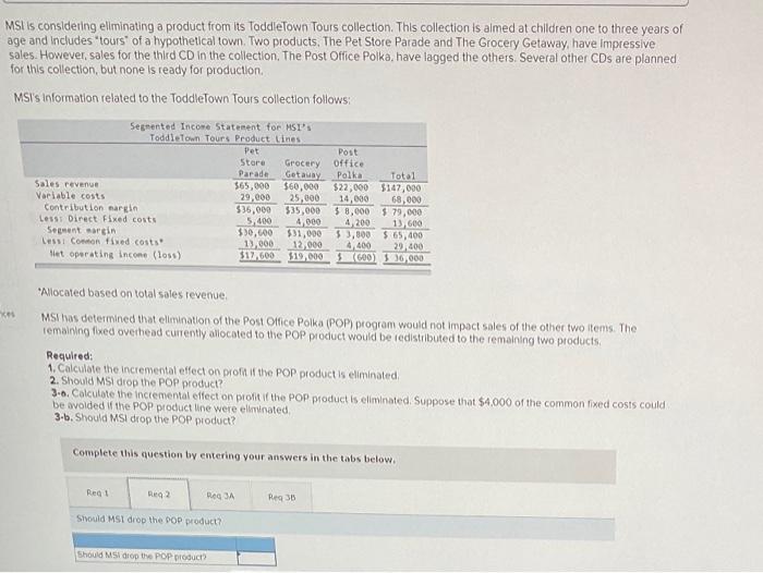 its ToddleTown Tours collection. This collection is almed at children one to