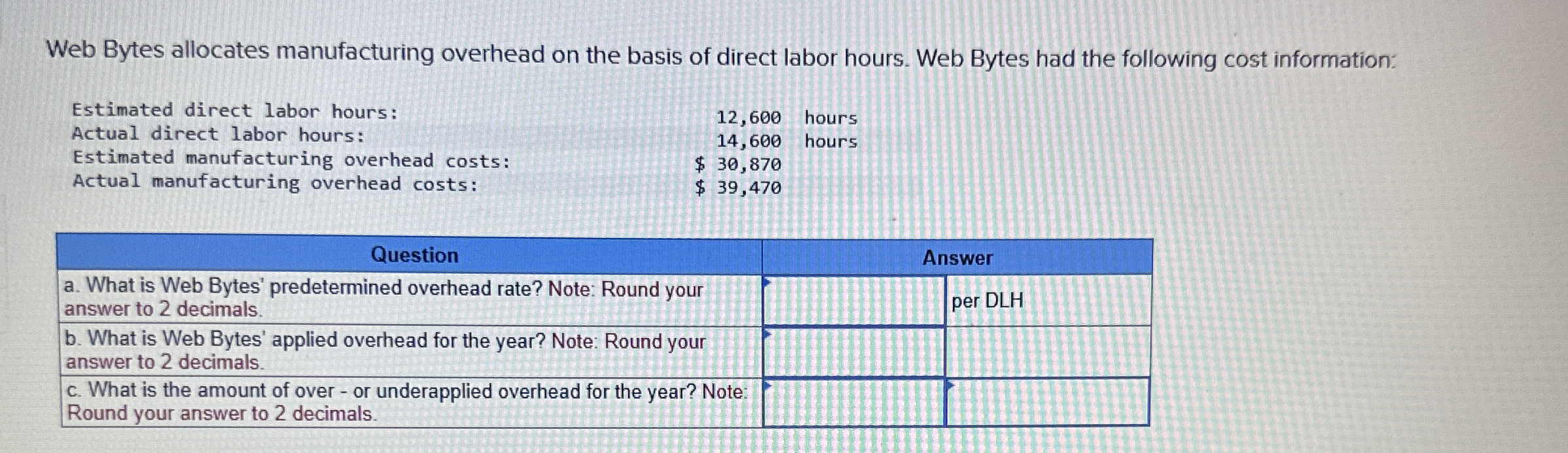  Web Bytes allocates manufacturing overhead on the basis of direct labor