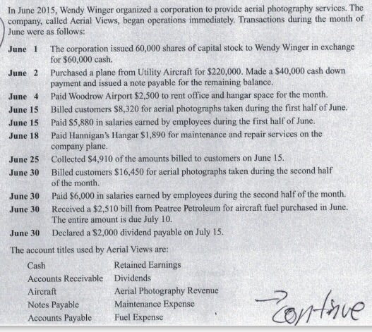  Both photos are same problem. Please help thank you. In June