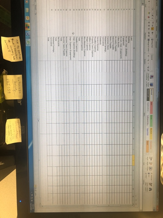 Accounts Receivable Land Buildings Accumulated Depreciation (Bulings) 209,000 Royalities Expense 40,000 Property