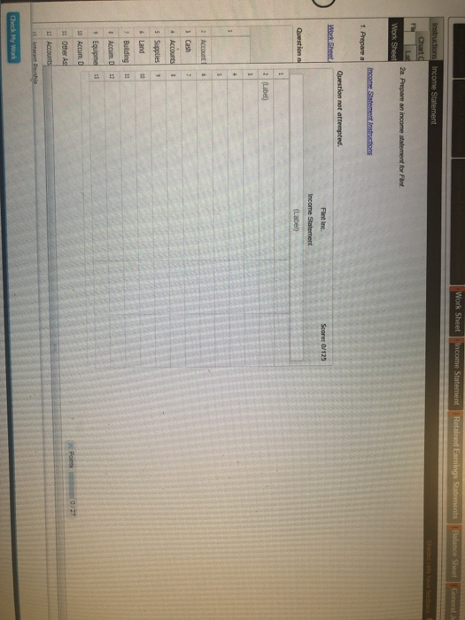 Taxes Expense 794,000 Wages Expense Accumulated Depreciation (Equipment) Other Assets Accounts Payable