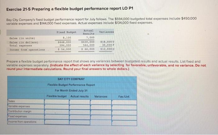  Exercise 21-5 Preparing a flexible budget performance report LO P1 Bay