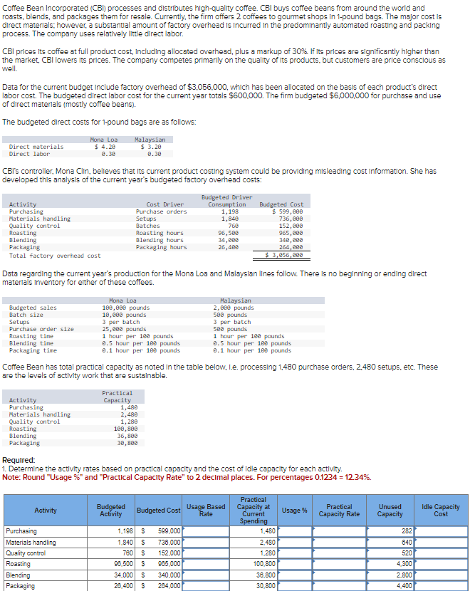  Coffee Bean Incorporated (CBI) processes and distributes high-quality coffee. CBI buys