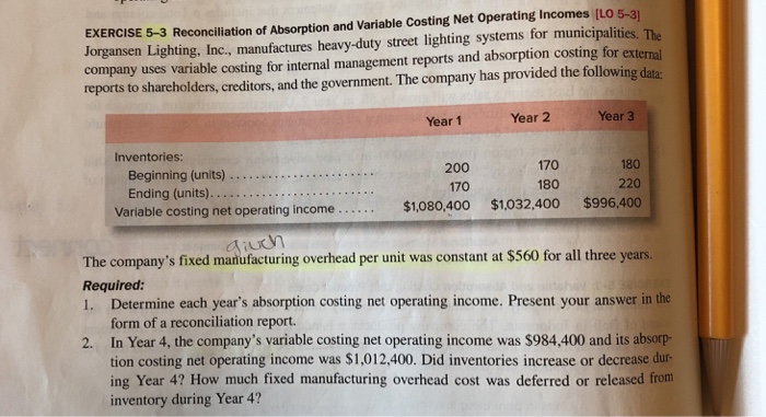  EXERCISE 5-3 Reconciliation of Absorption and Variable Costing Net Operating Incomes