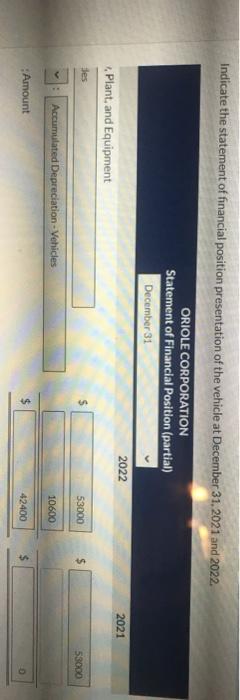  my numbers are wrong and i dont know why Indicate the