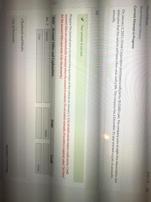 statement of financial position presentation of the vehicle at December 31, 2021